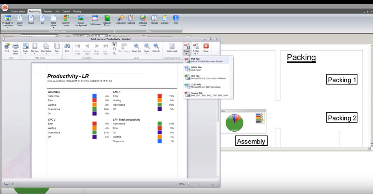 Kopējā ražīguma modulis